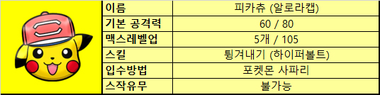 피카츄(알로라캡).jpg