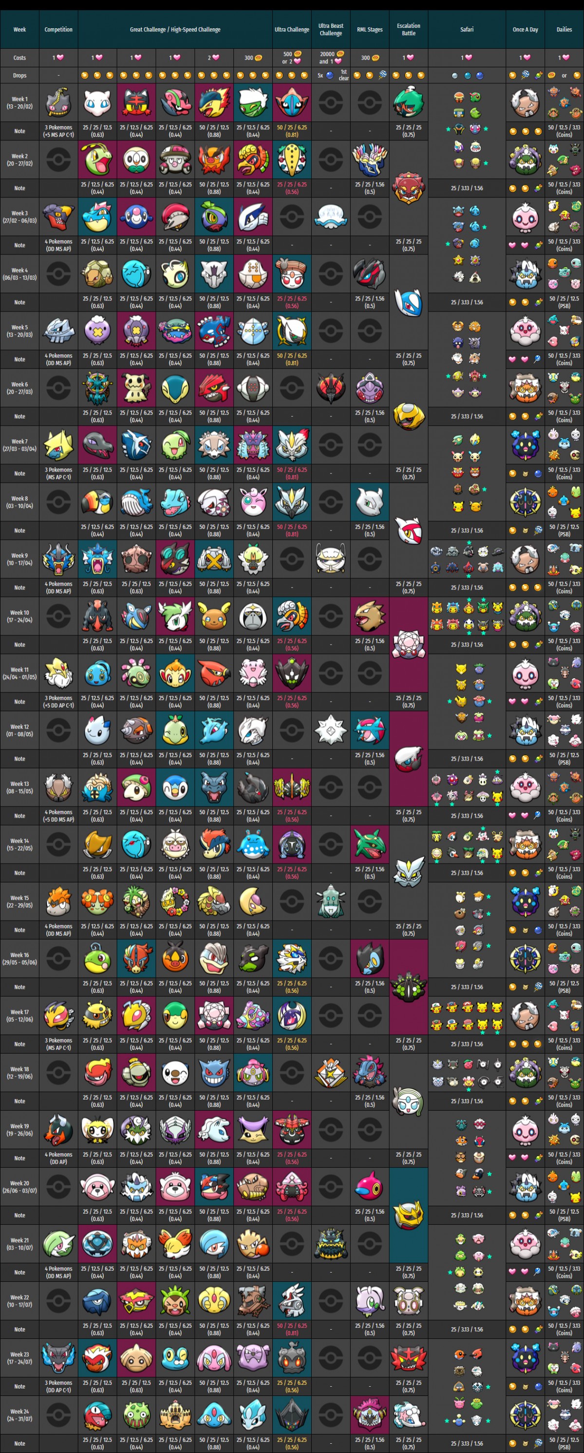 셔플 이벤트 표2.jpg